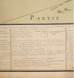 [Siège de Gibraltar] Plan des attaques faites à la forteresse de Gibraltar en 1782,