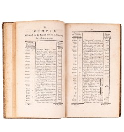 Recueil de pièces authentiques servant à l'histoire de la Révolution à Strasbourg.
