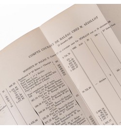 La Jeunesse de Balzac. Balzac imprimeur 1825-1828‎.