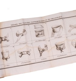 Code de la cravate.