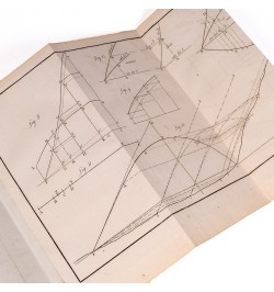 [Artillerie] Balistique. Planchette du canonnier.