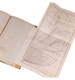 [Artillerie] Balistique. Planchette du canonnier.