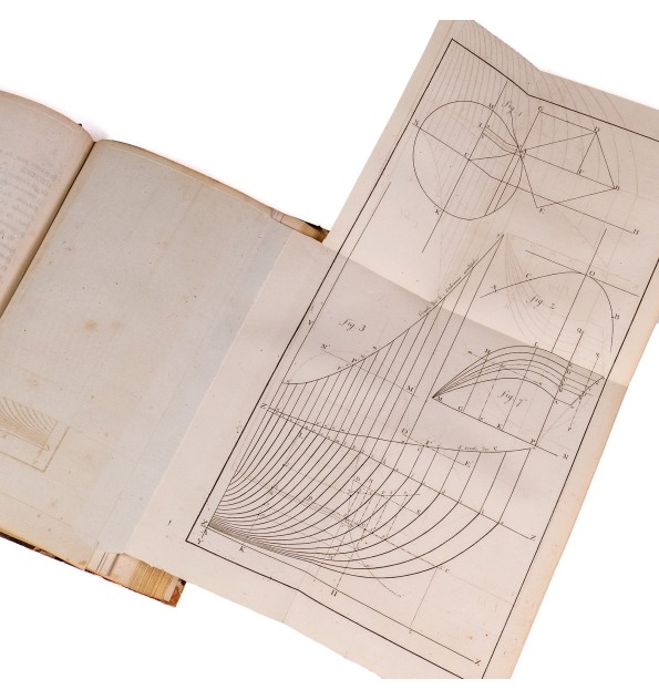 [Artillerie] Balistique. Planchette du canonnier.