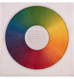 Des couleurs et de leurs applications aux arts industriels à l'aide des cercles chromatiques.