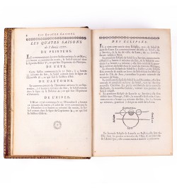 [Reliure aux armes de Louis-César Constantin de Rohan] Almanach royal