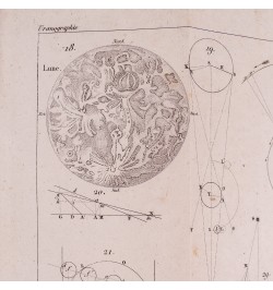 Uranographie ou traité élémentaire d'astronomie, a l'usage des personnes peu versées dans les mathématiques...