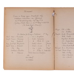 [Manuscrit] Guerre de 1870-1871