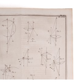 Ouvrages de mathématique de M. Picard...
