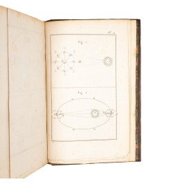 Histoire naturelle abrégée du ciel, de l’air, et de la terre ; ou notions de physique générale…