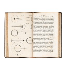 Leçons d'un frère à sa sœur sur l'astronomie.