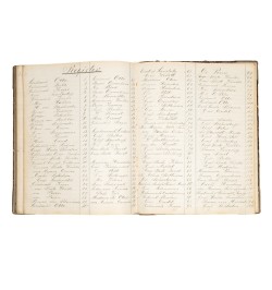[Gastronomie/Hôtel bristol Berlin/Maxime Michelescou] Manuscrits et documents.