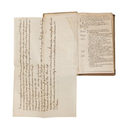 Ensemble des onze almanachs de J. J. Oberlin.